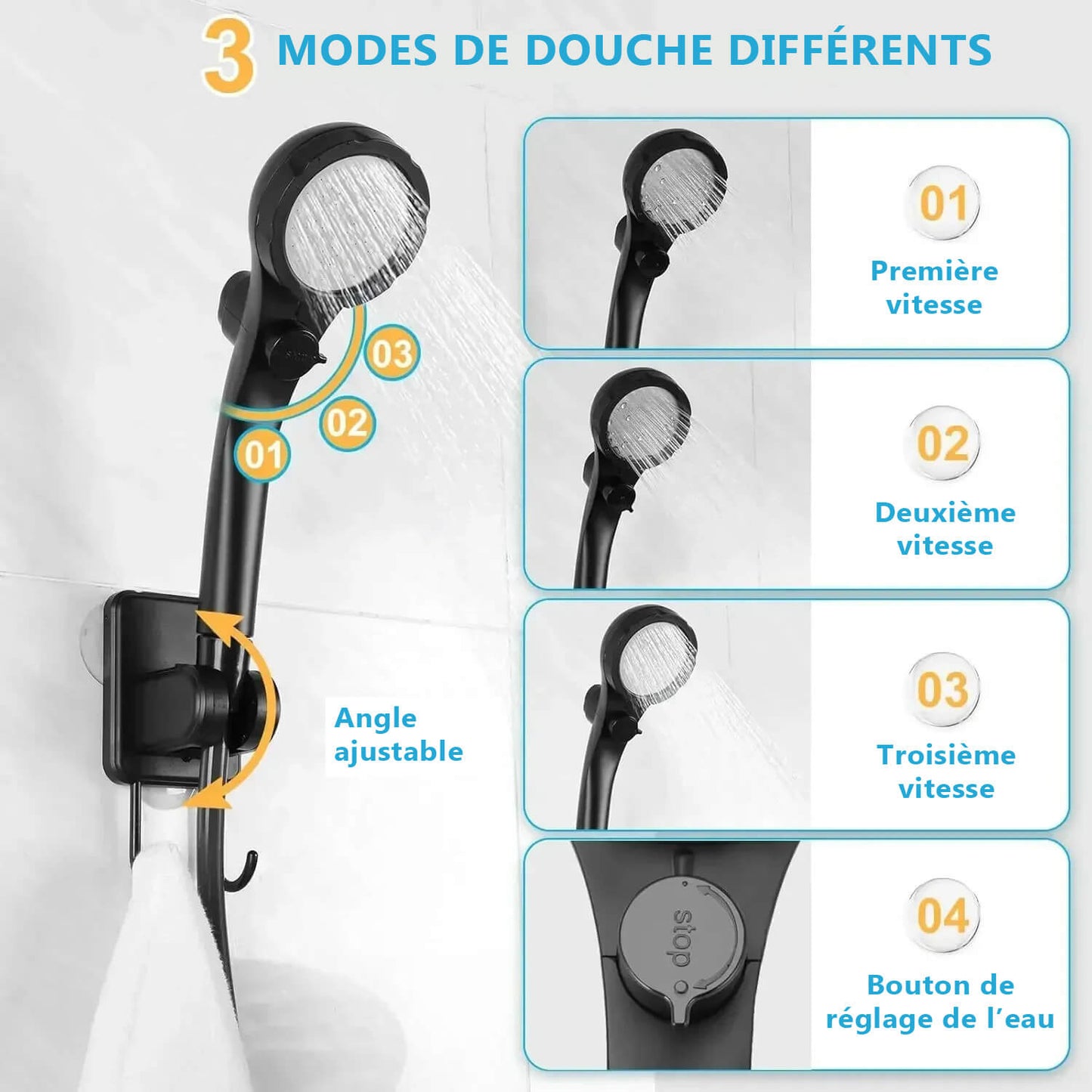 Douche Nomade Intelligente