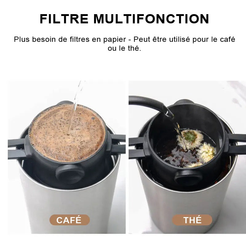 Utilisation filtre BrewPro